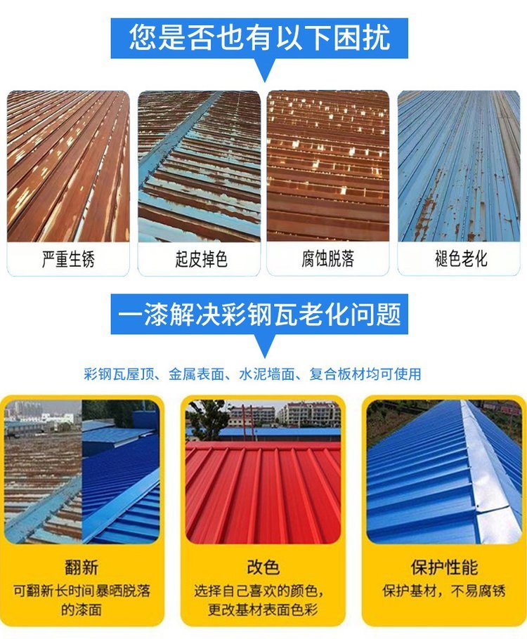 工業(yè)廠房彩鋼瓦屋頂銹蝕了怎么處理？彩鋼瓦除銹防腐施工廠家